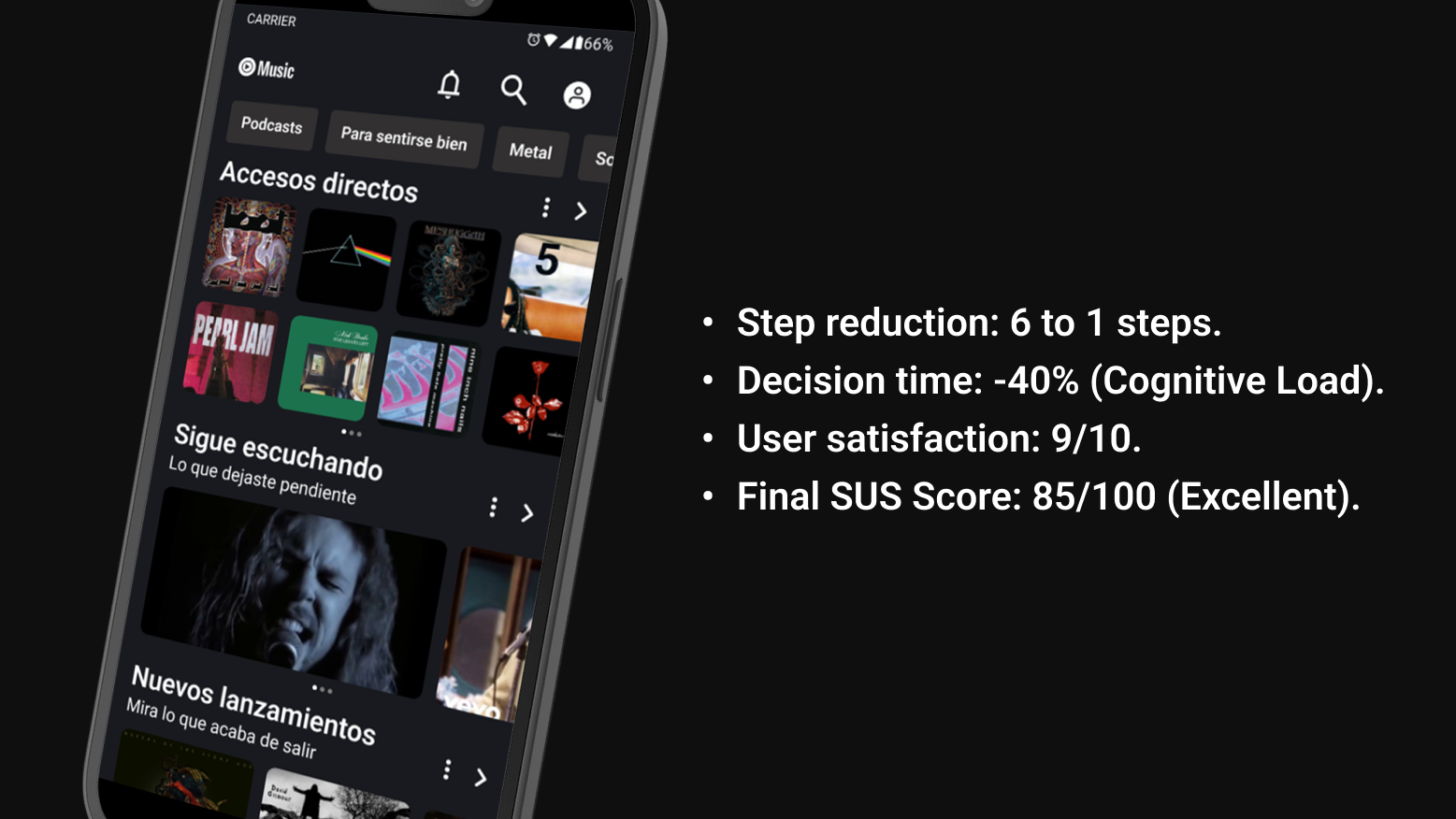 Efficiency Boost Results
